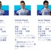 【ジャパンカップ14】1型糖尿病の選手からなるチーム ノボ ノルディスク、ジャパンカップへ参戦
