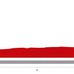 ブエルタ・ア・エスパーニャ14第21ステージのプロフィールマップ