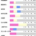 【スプリングS／前走ローテ】ピコチャンブラックは“馬券内率50%”で軽視禁物　可能性を秘める「前走マイル組」