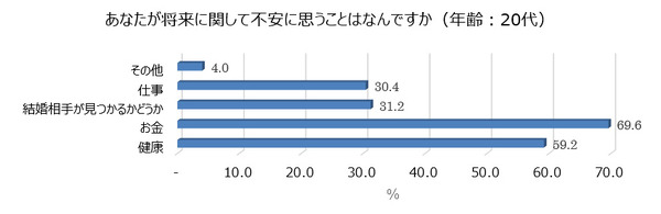 松岡修造が健康そうなタレントランキング1位 健康に関するアンケート調査 5枚目の写真 画像 Cycle やわらかスポーツ情報サイト 松岡修造が健康そうなタレントランキング1位 健康に関するアンケート調査 5枚目の写真 画像 Cycle やわらかスポーツ情報サイト