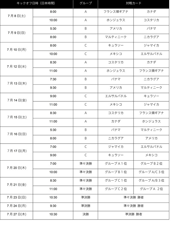 ダ・ゾーン、北中米カリブ海のサッカー選手権「CONCACAFゴールドカップ」独占放映 CYCLE やわらかスポーツ情報サイト