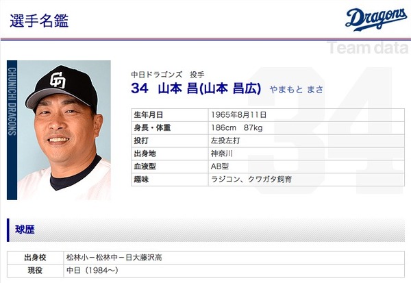 49歳の史上最年長登板で5回零封！「山本昌というかレジェンド