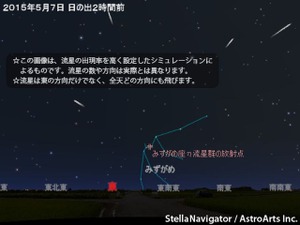 ゴールデンウィークにみずがめ座η流星群、5/6-7に極大…明け方が観察チャンス 画像