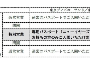 【ディズニー】年越しをディズニーリゾートで…専用パスポート9月販売開始 画像