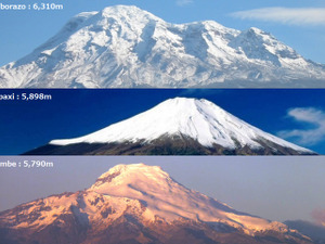 半身麻痺を克服した元バイクレーサー、エクアドル6,000m登頂プロジェクトをクラウドファンディングで開始 画像