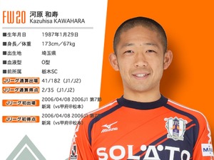 【THE REAL】美しき敗者…雑草軍団・愛媛FCを変えた青年監督、キャプテン河原和寿が語る熱く固い絆 画像