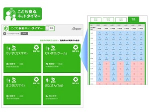 子どものネット接続時間を管理できるホームルータ 画像