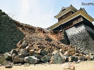 熊本地震、学生安否確認続く熊本大・東海大…大分大は4/18から通常授業 画像