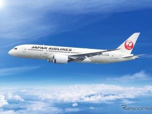 JAL、夏休みシーズン8～9月も国際線の燃油サーチャージ適用せず 画像