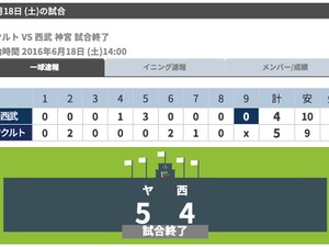ヤクルト、大引啓次が値千金の決勝弾…西武との接戦を制す 画像
