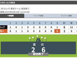 ロッテ、角中勝也が一発含む猛打賞の活躍…巨人に快勝し7連勝 画像