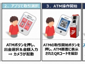 「スマホでATM利用」来春より可能に…キャッシュカード不要！ 画像