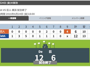 DeNA、打線が爆発し後半戦白星発進…巨人は追い上げ及ばず 画像