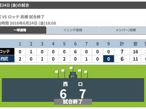 ロッテ、鮮やかな逆転で西武との接戦を制す…鈴木大地が決勝打 画像