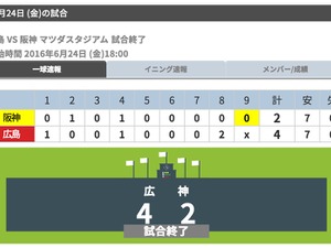 広島、新井貴浩の決勝打で怒涛の7連勝…降雨コールド勝ち 画像