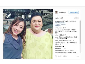 村主章枝「大好きなマツコさんと」…マツコ・デラックスの番組でお見合い 画像