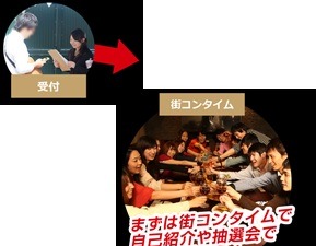 大阪エヴェッサ観戦でバスケコン「恋するBリーグ観戦街コン」11/26開催 画像