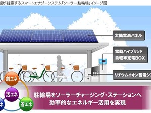 三洋電機が2010年春、世田谷にソーラー駐輪場を設置 画像