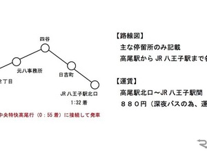 終電、寝過ごした！ 今年も「救済バス」運行...西東京バス 画像