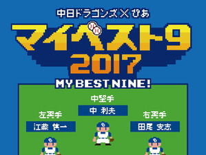 中日ドラゴンズ承認ブック「ドラゴンズぴあ」がベストナイン投票企画開始 画像