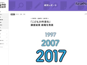 子どもが行きたい旅行先、外国30.5％で過去最低 画像