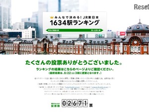 住みたい駅ランキング、JR東日本1,634駅のトップは？ 画像