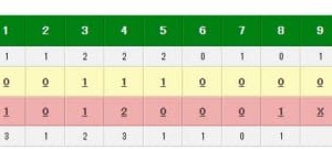 日本ハム、大田泰示2打席連発などで7カード連続初戦勝利…オリックス・金子千尋は今季最短KO 画像