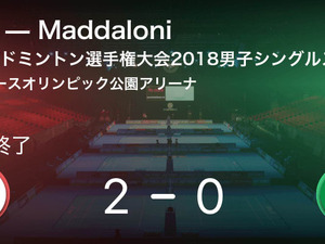 【世界バドミントン選手権大会男子シングルス1回戦】西本がMaddaloniに勝利 画像