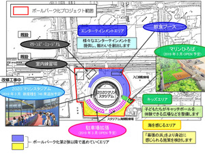 千葉ロッテ、ZOZOマリンスタジアム周辺のボールパーク化第1弾を実施 画像