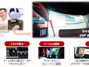 VR空間でスポーツを観戦できる「docomo Sports VR」を期間限定で提供 画像