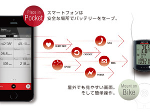 CATEYE、スマホ連動のサイクルコンピュータ「ストラーダスマート」 画像