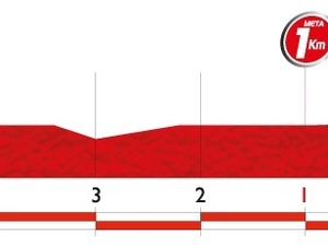 【ブエルタ・ア・エスパーニャ14】第8ステージ速報、先頭2人が早くも捕まる（残り35km） 画像