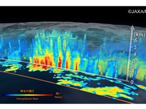 富士通、JAXAの地上システムを構築、世界中の降水に関する情報を一般配信 画像