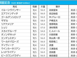 【関屋記念／枠順】人気馬が連対率ゼロ％の“鬼門”に　イルーシヴパンサーは1枠1番 画像