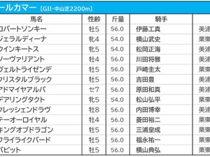 【オールカマー／枠順】人気馬が“馬券圏内率100％”に条件合致　三冠牝馬デアリングタクトは6枠8番 画像