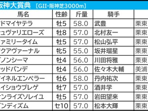 【阪神大賞典／枠順】“人気馬でも0勝”の不振枠にアドマイヤテラがイン　高値安定「3.1.1.3」の軸候補は 画像