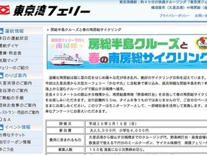 房総半島クルーズと春の南房総サイクリング、2月16日 画像