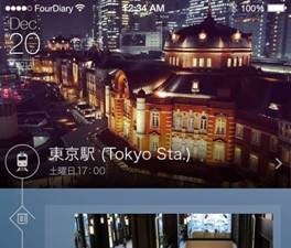 iPhoneを持ち歩いていれば自動で日記ができるライフログアプリ「FourDiary for iOS」 画像