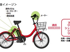 ドコモがシェアサイクリング事業の会社設立、株式会社ドコモ・バイクシェア 画像