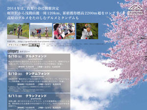 初夏の本格山岳コースを楽しむグランフォンド軽井沢、エントリー受付中 画像