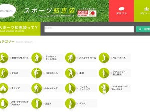 プロ選手、スポーツトレーナーたちが悩みを解決！「スポーツ知恵袋」オープン 画像