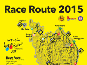 【ツール・ド・ランカウィ15】第5ステージ、韓国のソ・ジョンヤンが独走勝利…愛三の中島康晴が4位 画像