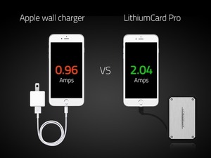 コンセントより高速に充電、モバイルバッテリー「Lithium Card PRO」 画像