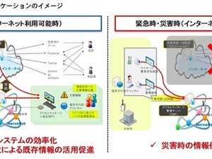 日本ユニシス、塩尻市・松江市と災害に強い地域通信ネットワークの実証実験 画像