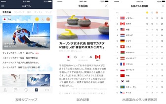 LINE NEWS、冬季オリンピックニュースや獲得メダル数を発信する「平昌五輪タブ」設置