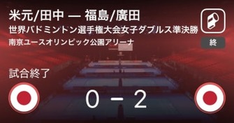 バドミントン 試合サマリー