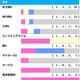 【しらさぎS／前走ローテ】チェルヴィニア斬りを狙う“三本の矢”に単勝妙味あり　記念すべき第一回を制するのは 画像