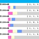 【北九州記念／前走ローテ】人気一角に“GI馬も凡走”の鬼門データ　穴候補は単回収値「531」の刺客 画像