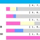 【アイビスSD／前走ローテ】カルロヴェローチェに“連対率3.3％”の鬼門データ　「狙うしかない」勝ち馬候補は快速牝馬2騎 画像