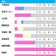 【新潟記念／前走ローテ】ブレイディヴェーグかエネルジコか　“4頭中3頭が1着”鉄板級の臨戦過程は 画像